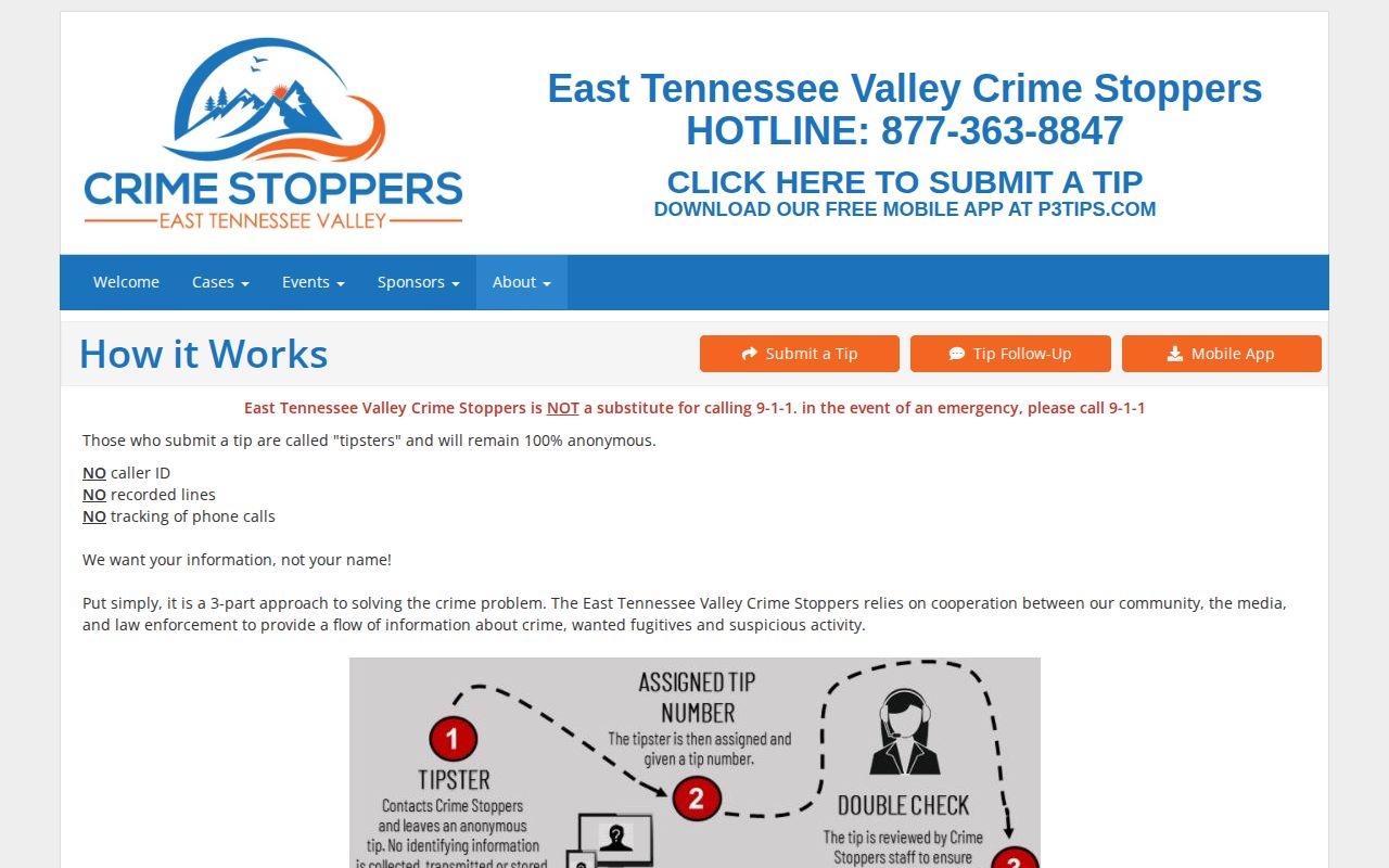 East Tennessee Valley Crime Stoppers tip process for Sevier County wanted information